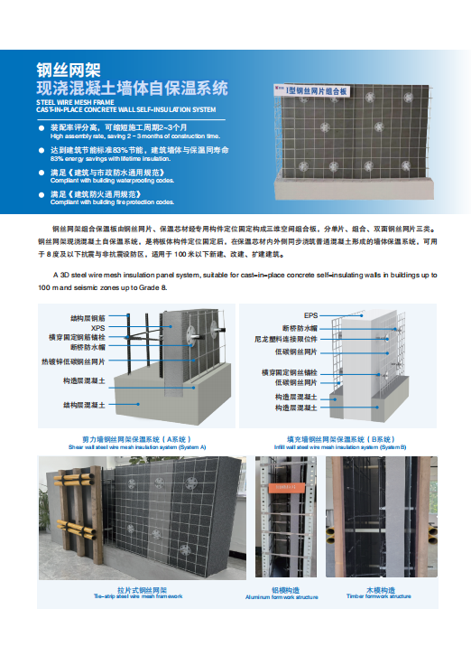 现浇混凝土墙体自保温系统.png